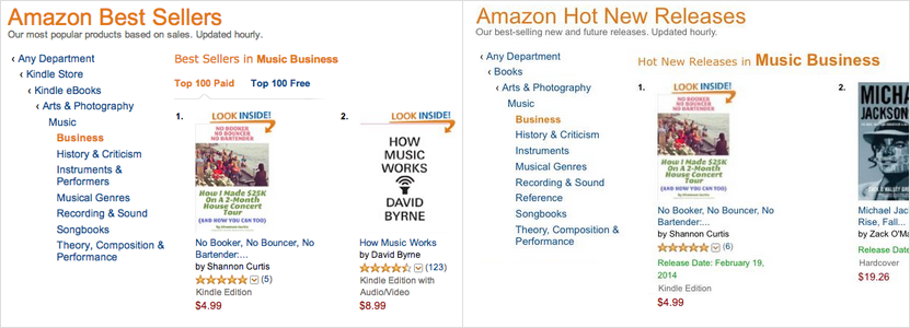 house concert book on Amazon Best Sellers lists